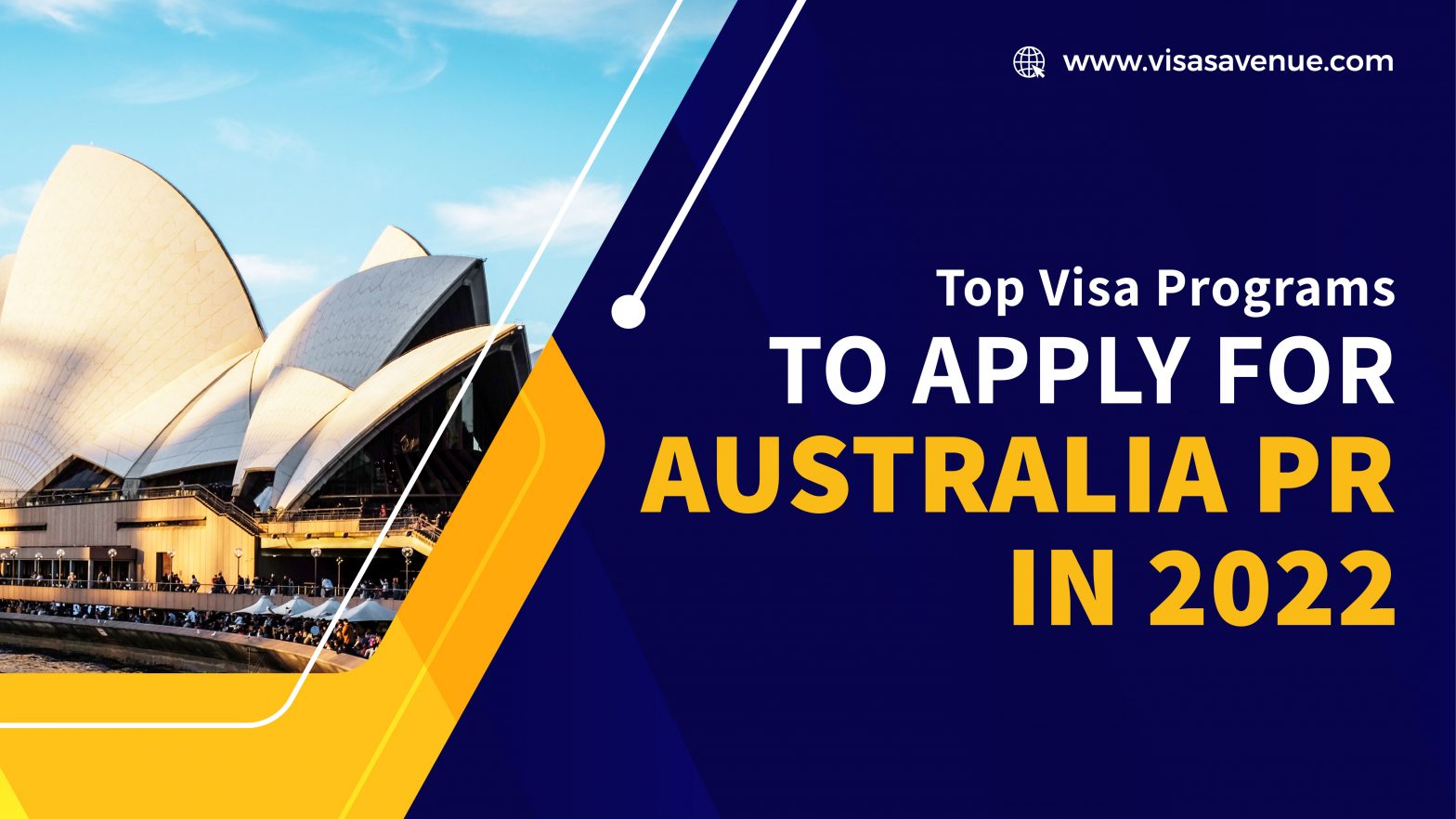 Top Visa Programs to Apply for Australia PR in 2022