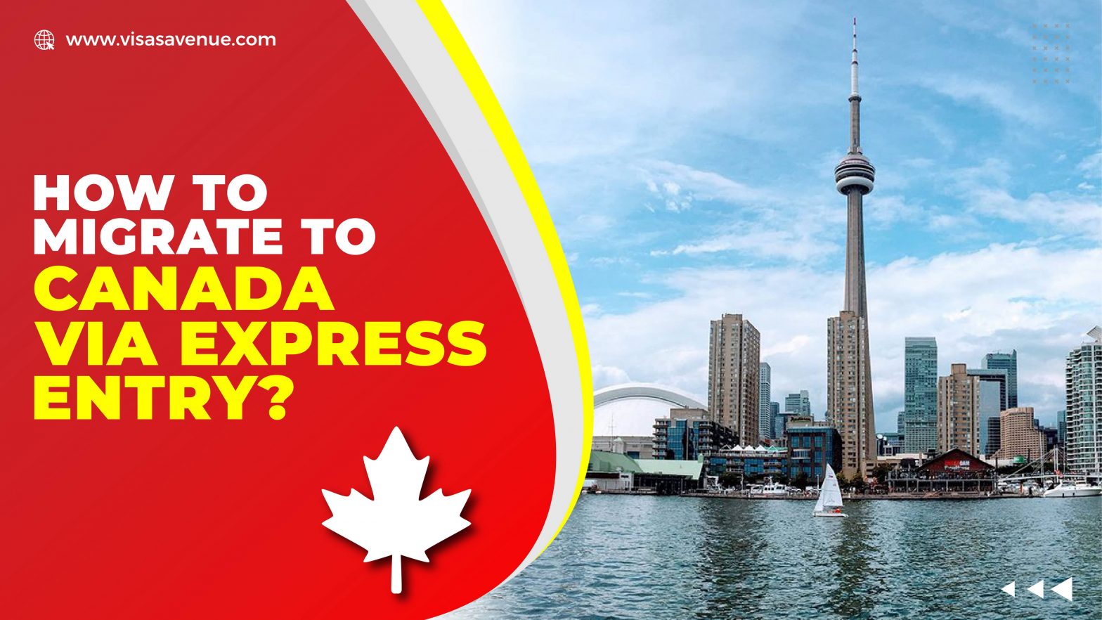 How to migrate to Canada via Express Entry