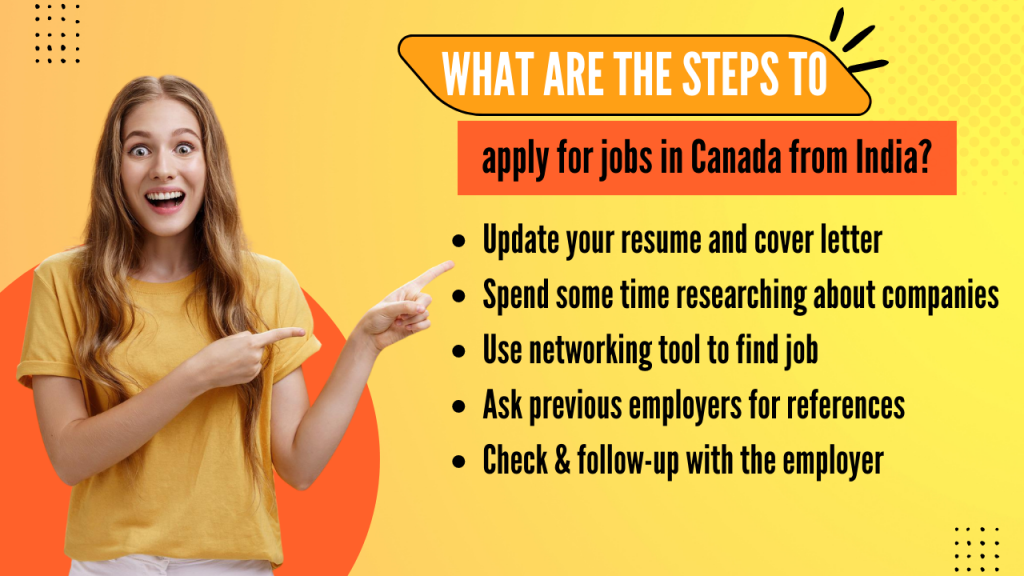 What are the steps to apply for jobs in Canada from India